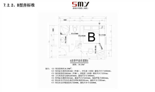 眉山连锁酒店客房装修设计标准