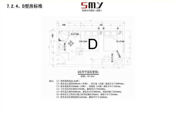 眉山连锁酒店客房装修设计标准