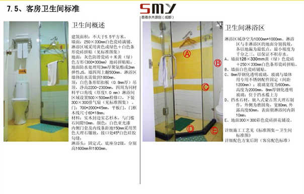 眉山连锁酒店客房装修设计标准